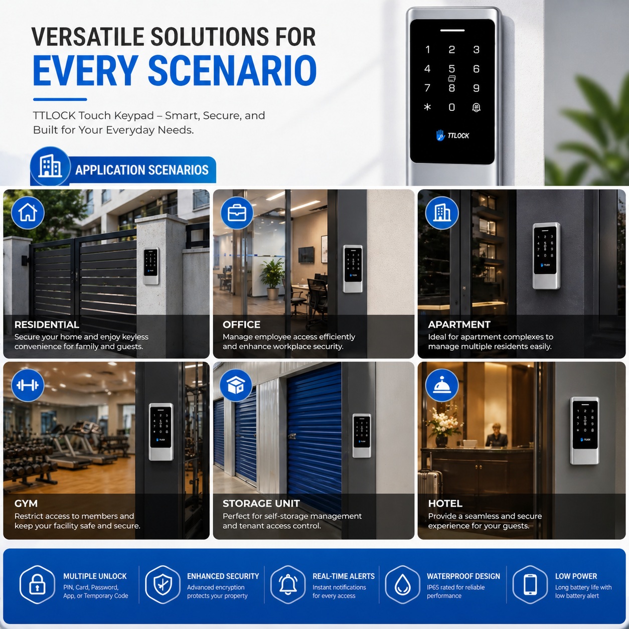 IP66 Waterproof Metal Access Control Keypad 