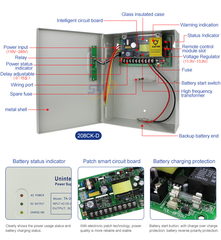 Professional access control power controller