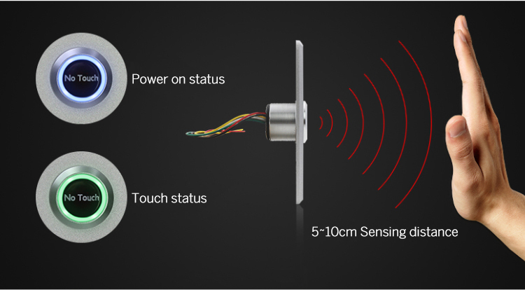 Tombol sistem kontrol akses sensor inframerah-EB-115SS (Outdoor)