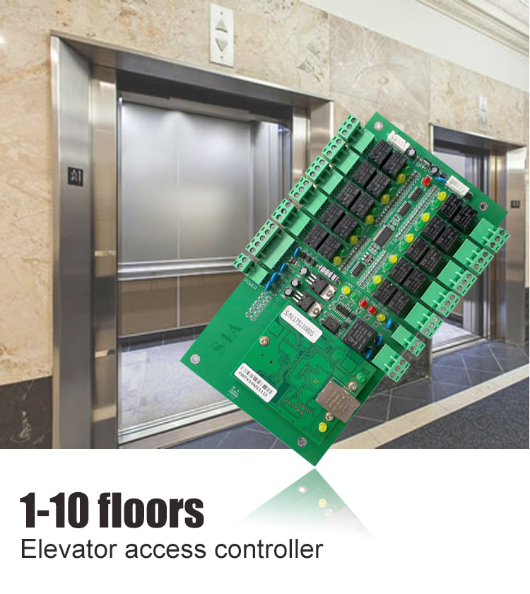 sistem kontrol lift