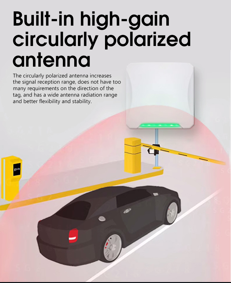 Sistem Kontrol Akses UHF