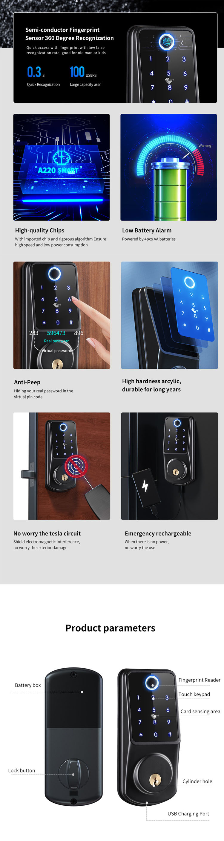 Aplikasi TTLock Kunci Pintu Digital Cerdas