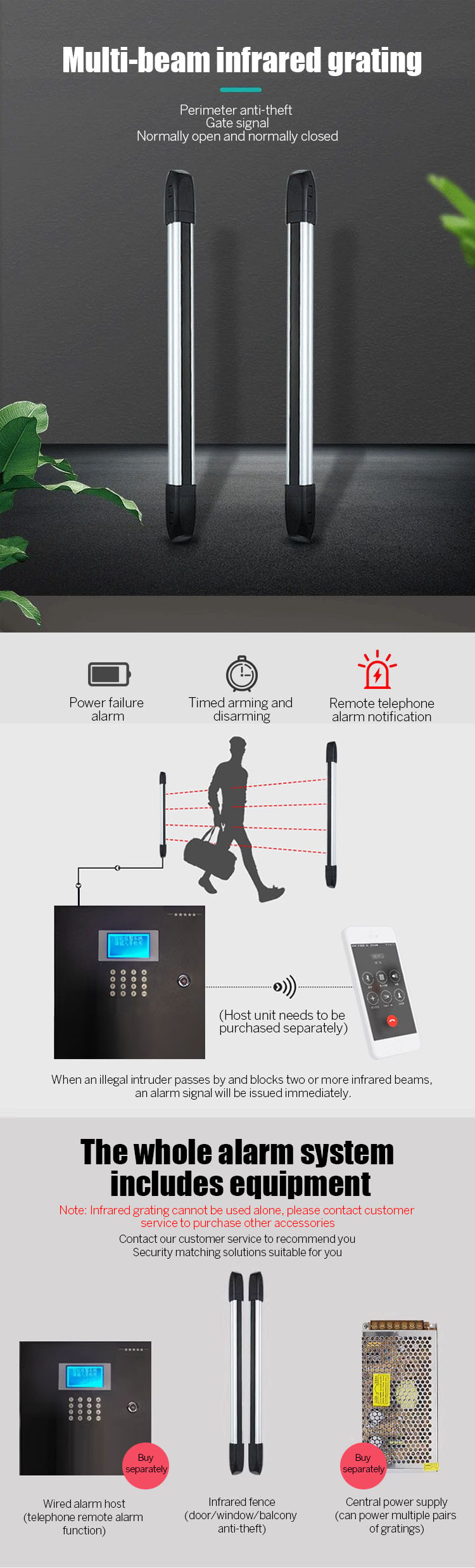 Fence Detector Wired Infrared Barrier Sensor 