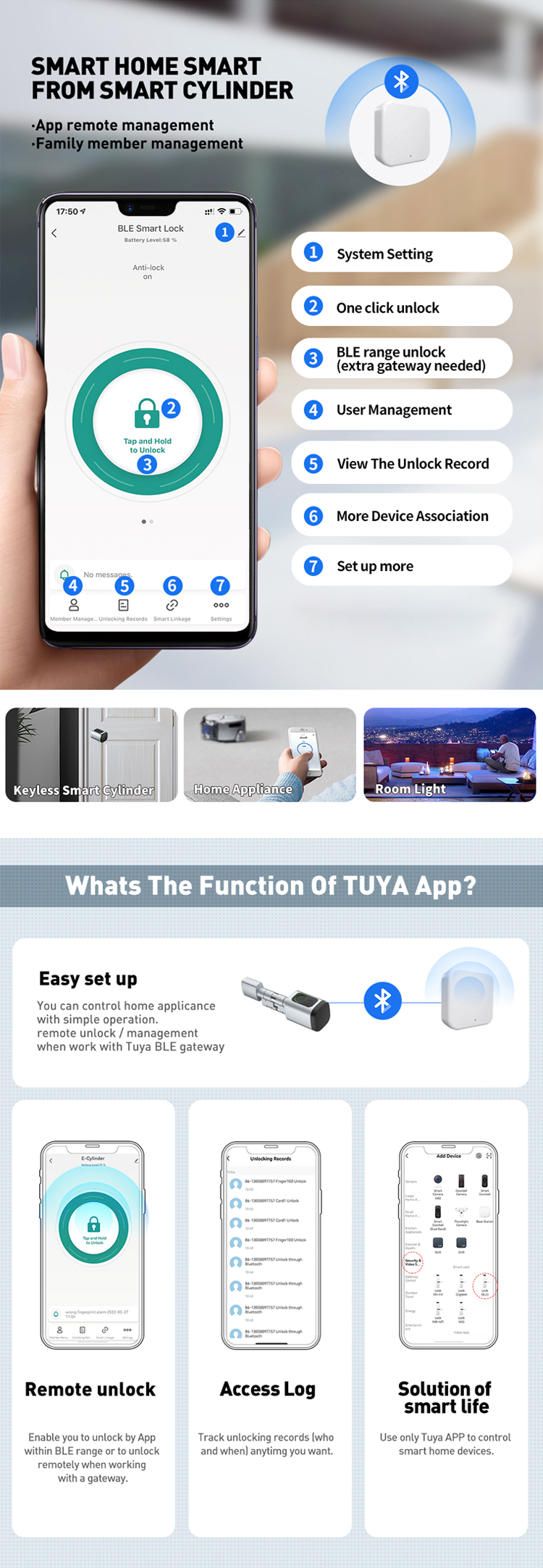 TTlock Smart door lock cylinder