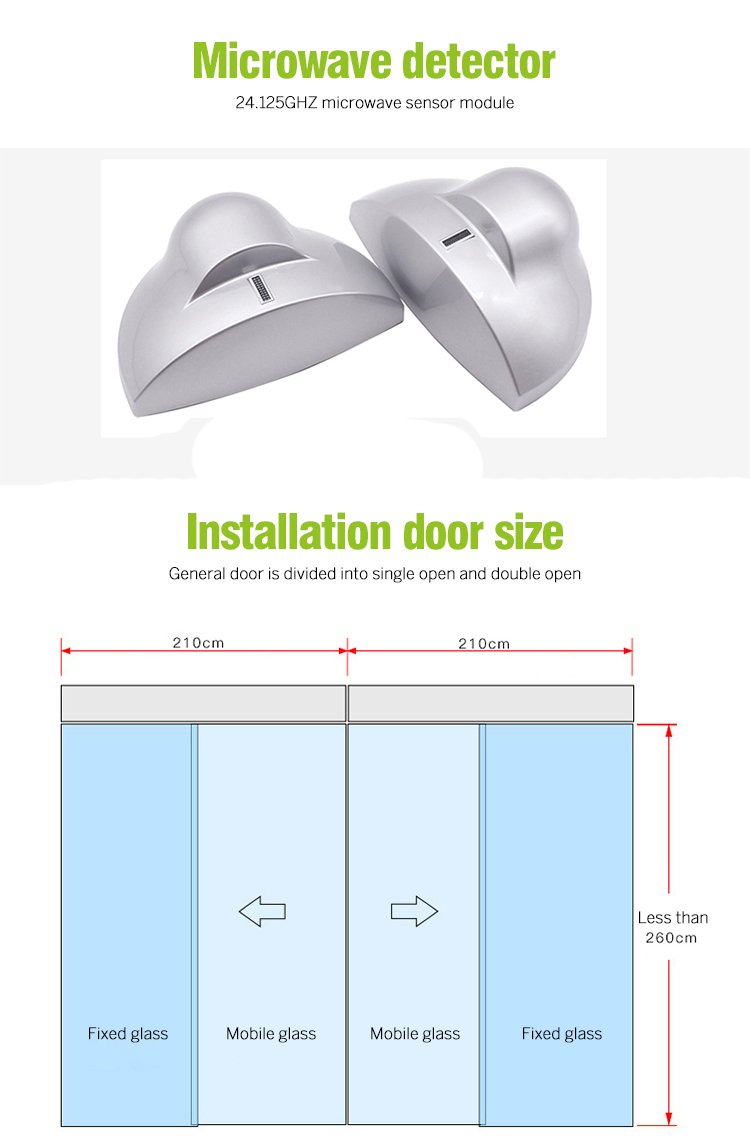 gate automation systems