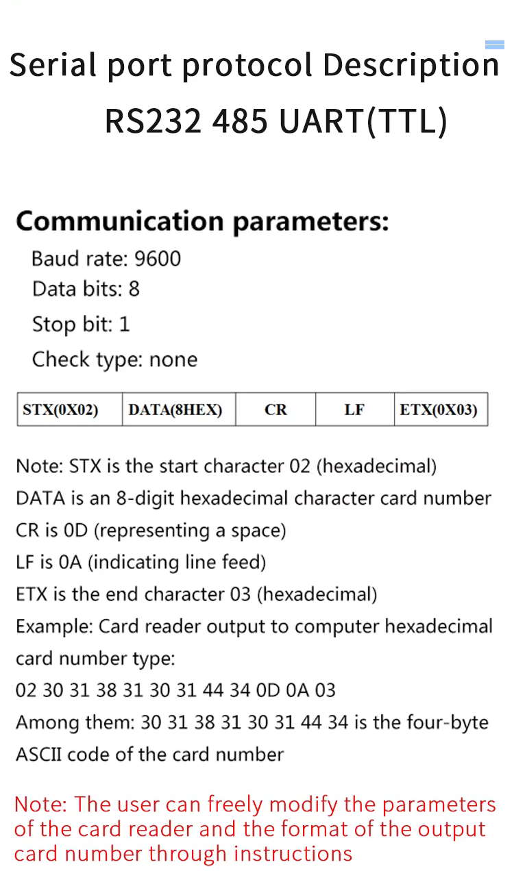 QR Code and Card Reader for Access Control