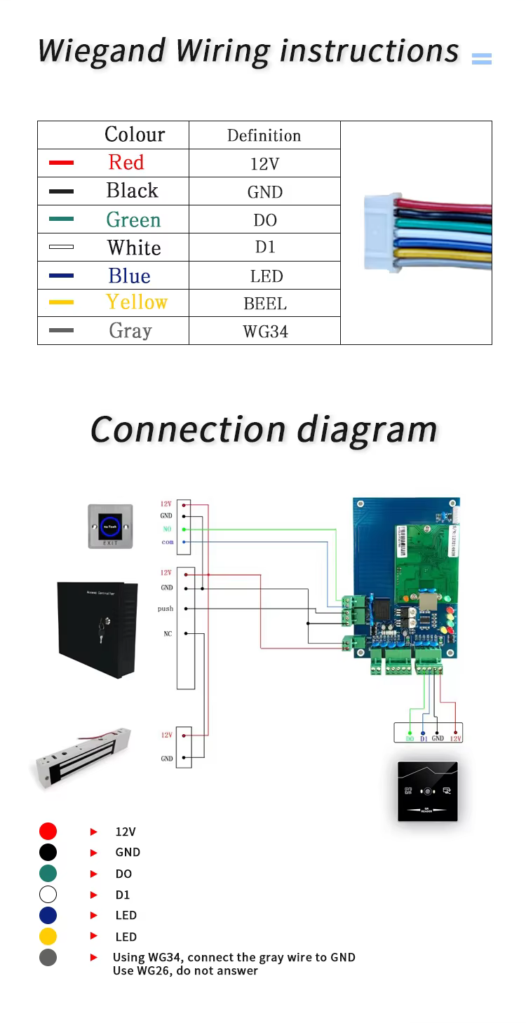 Wiegand QR code Reader
