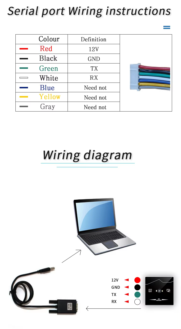 Wiegand QR code Reader