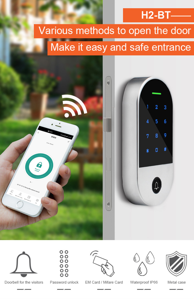 Wireless WiFi TUYA Access Control System