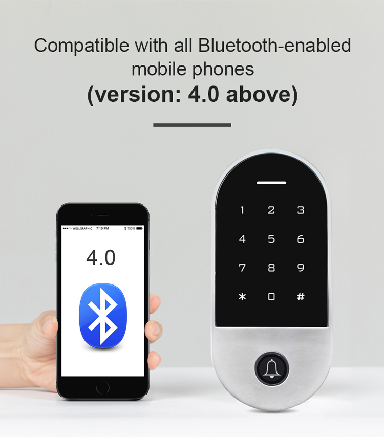 Independent access control system