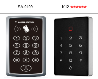 Kontrol akses RFID dibandingkan k12 dan sa-0109